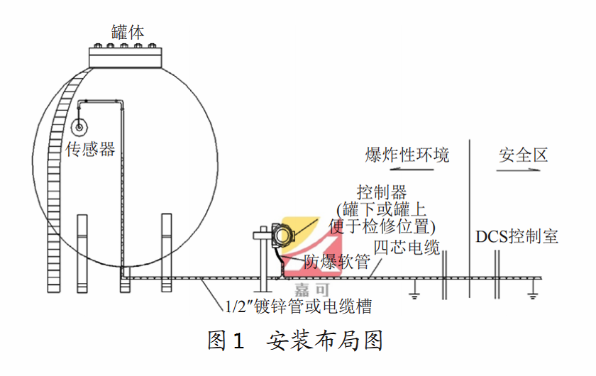 超聲波液位開關(guān)圖1.png